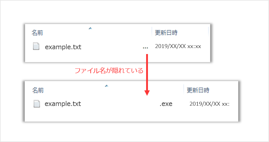 スペースをたくさん入れている