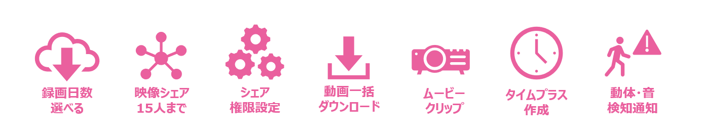 アプリ一覧